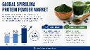 Europe follows North America in the global Spirulina Protein Powder market with organic certification