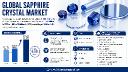 North America leads large diameter Sapphire Crystal wafer production with coating technologies