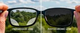 Shaping Modern Vision with Progressive Photochromic Lenses and Thinkeyoptical