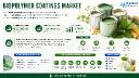 Global Biopolymer Coatings Market to Reach USD 1,193.20 Million by 2029 from USD 895.49 Million in 2023 at 4.90% CAGR
