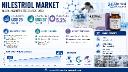 Nilestriol Market: Asia-Pacific Leads with 45%+ Consumption, China Dominates Production, North America/Europe Show Strong Adoption 