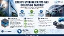 Energy Storage Paints and Coatings Market to Grow from USD 310 Million (2025) to USD 620 Million (2034) at 8.0% CAGR