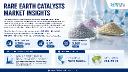 Rare Earth Catalysts Market: Top 3 Players (Johnson Matthey, Umicore, Haldor Tops&oslash;e) Command 55% Share with Extensive Supply Chains