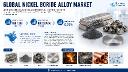 Global Nickel Boride Alloy Market: Alloys Segment Leads with 42% Demand, Deoxidizing at 28%, Catalyst at 18%