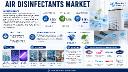 Global Air Disinfectants Market: Healthcare Facilities Drive Primary Demand, Transportation Hubs Present $1.2B Opportunity, Residential Solutions Fastest Growing