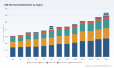 PW Consulting: USB Wall Socket Market at USD 406 Million in 2025, Poised to Hit USD 601 Million by 2032 at 5.8% CAGR
