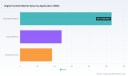 PW Consulting: Digital Content Market to Grow from USD 191.6B in 2025 to USD 761.8B by 2032 at a 5.1% CAGR &mdash; Social Media Platforms Lead with USD 106.2B in 2025
