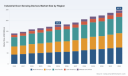 PW Consulting: Industrial Door Sensing Devices Market to Climb from USD 179.5 Million in 2025 to USD 247.2 Million by 2032, Posting a 4.8% CAGR (2026&ndash;2032)