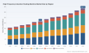 PW Consulting: High‑Frequency Induction Heating Machine Market Set to Reach USD 334.11 Million by 2032, Driving a 6.5% CAGR (2026&ndash;2032)