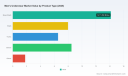 PW Consulting: Men's Underwear Market Tops USD 39.0 Billion in 2025, Set for 5.5% CAGR to USD 57.4 Billion by 2032 as Asia‑Pacific Leads at USD 16.17 Billion