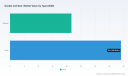 PW Consulting: Gasket & Seal Market to Reach USD 82.96 Billion by 2032, Growing at a 4.5% CAGR (Base Year 2025: USD 60.75 Billion)