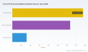 PW Consulting Forecast: Home Pet Deworming Market to Reach USD 4,975.99 Million by 2032 on a 6.75% CAGR