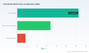 PW Consulting Forecast: Ambrettolide Market to Rise from USD 52.45 Million in 2025 to USD 72.92 Million by 2032 at a 4.82% CAGR &mdash; Europe Leads, Top 3 Players Hold 62.45%