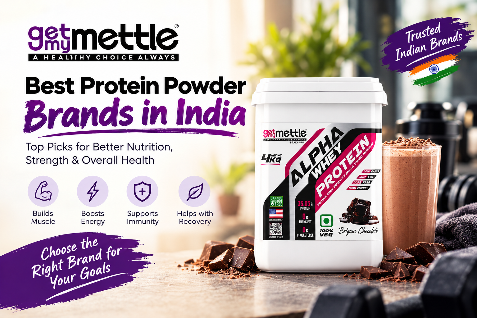 Best Protein Powder Brands in India.png