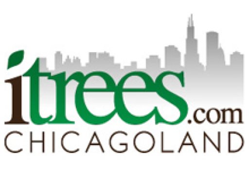 itrees
