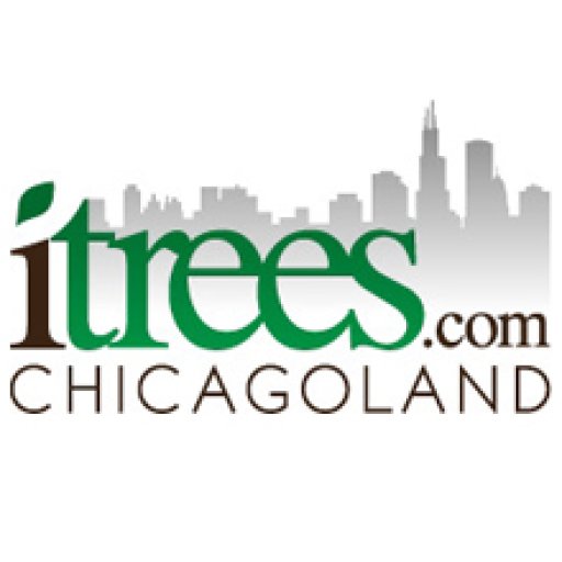 itrees