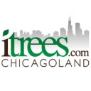 itrees